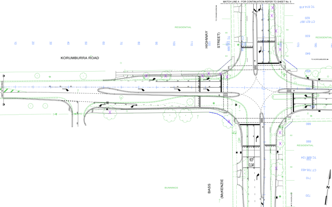 Safe System Snippet #96 – Wonthaggi Raised Intersection