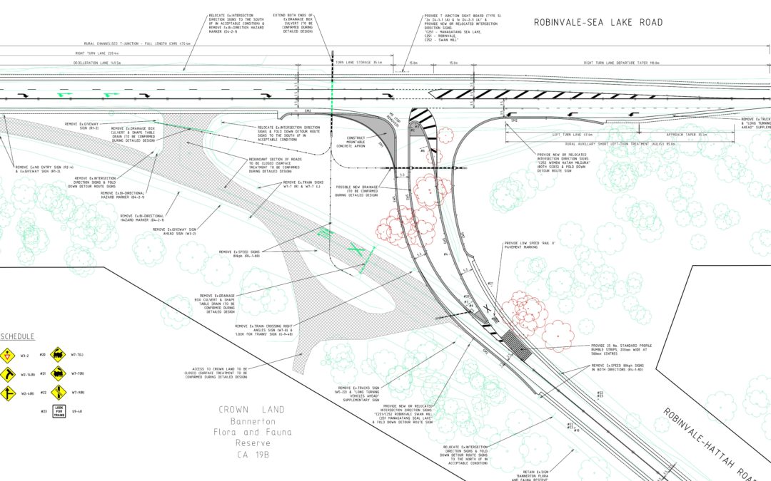 Safe System Snippet #94 – High speed Y-Intersection