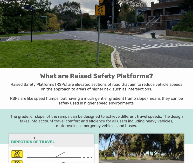 Raised Safety Platforms – factsheet