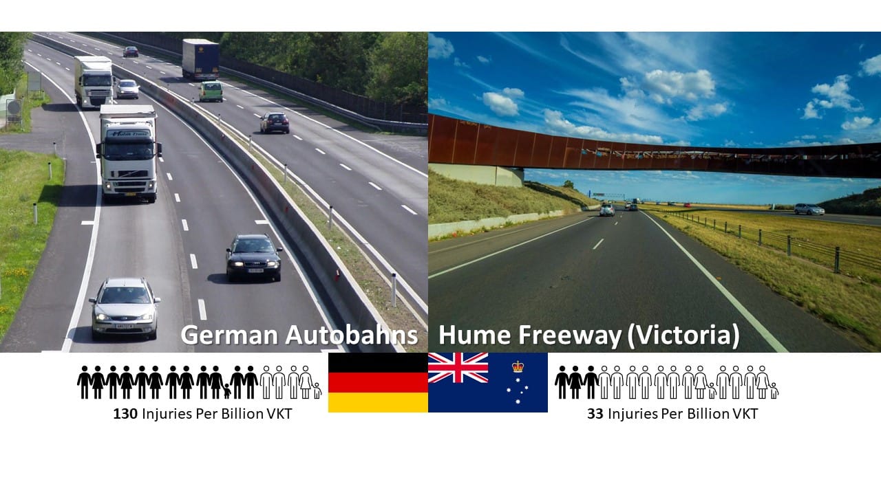 Safe System Snippet #116 German Autobahns vs Hume Freeway