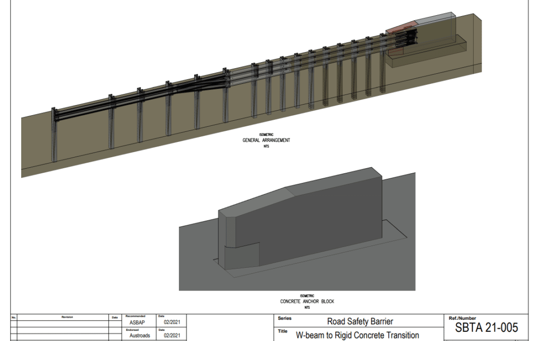 Safe System Snippet #137 New Barrier Transition