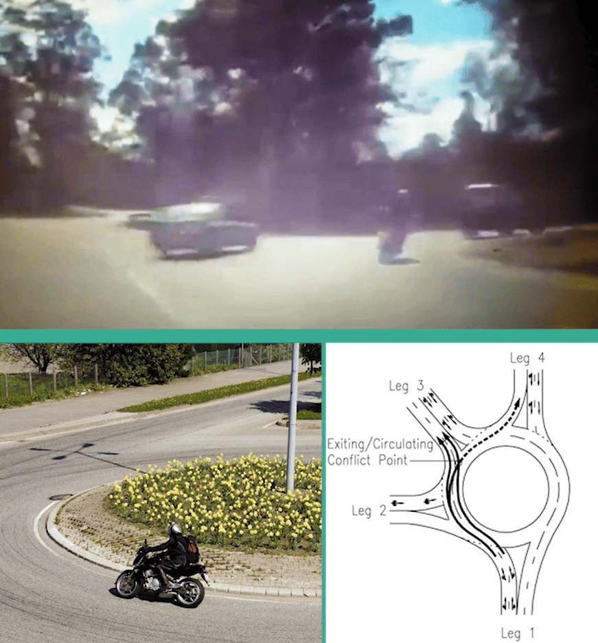 Safe System Snippet #160 Motorcyclists at Roundabouts