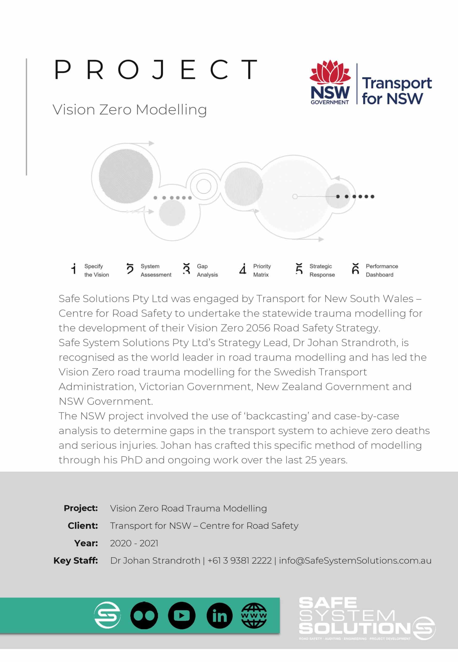Vision Zero Modelling