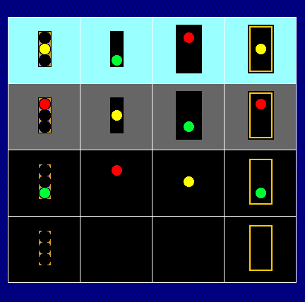 Safe System Snippet #178 Traffic Signal Borders