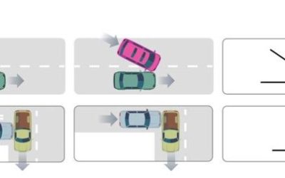 Safe System Snippet #179 Intersection Designs