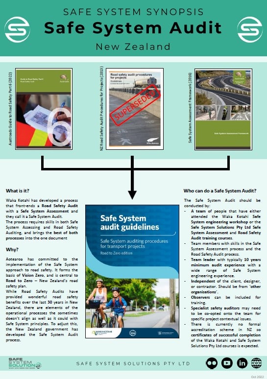 Safe System Synopsis – Safe System Audits