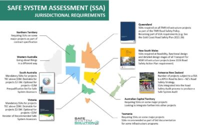 Safe System Snippet #185 Safe System Assessments (SSA) – Jurisdictional Requirements