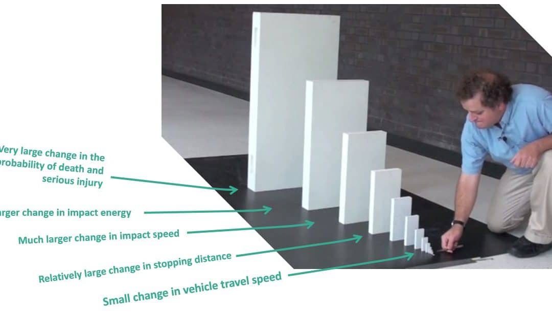 Safe System Snippet 283: A small change in speed can make a big difference