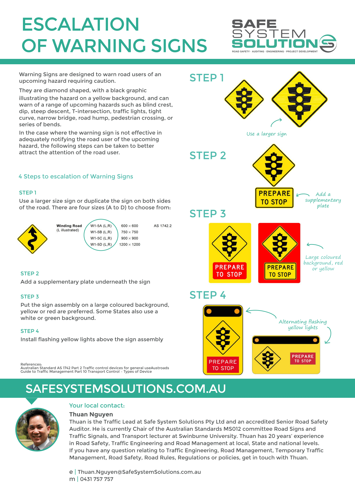 Safe System Snippet 519: Escalation of Warning Signs