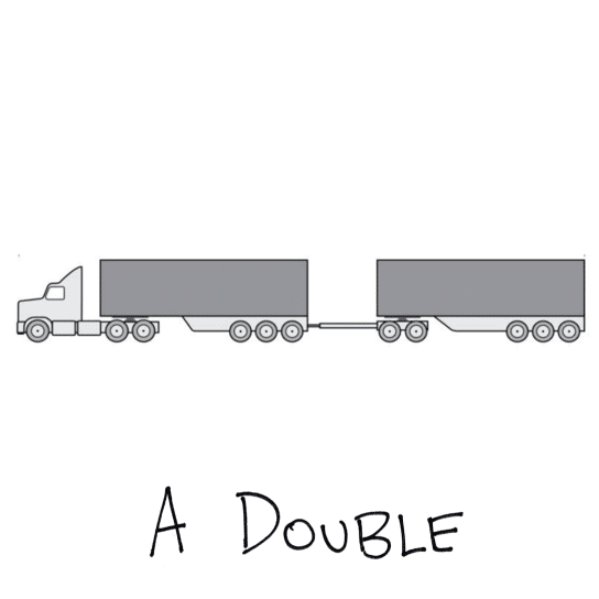 Safe System Sketch: A Double, B Triple…